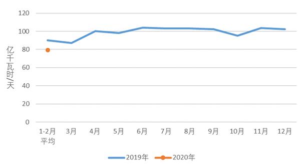 煤炭,煤炭?jī)r(jià)格,焦煤,焦炭,動(dòng)力煤,焦炭?jī)r(jià)格,無(wú)煙煤,焦煤價(jià)格