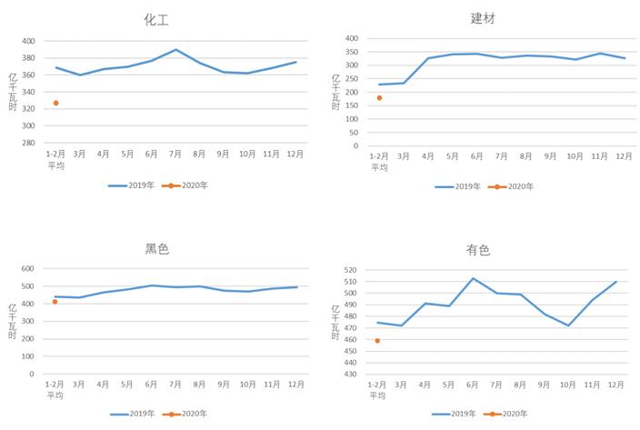 煤炭,煤炭?jī)r(jià)格,焦煤,焦炭,動(dòng)力煤,焦炭?jī)r(jià)格,無(wú)煙煤,焦煤價(jià)格